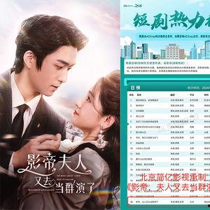 影帝，夫人又去当群演了,影帝夫人再战群演江湖